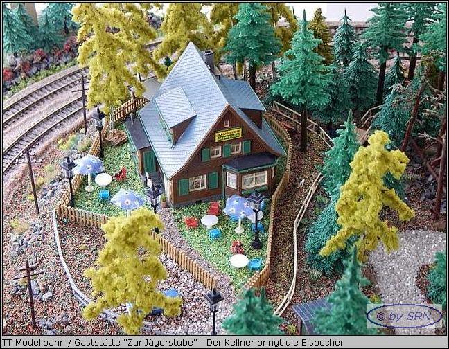 Modellbahn 7